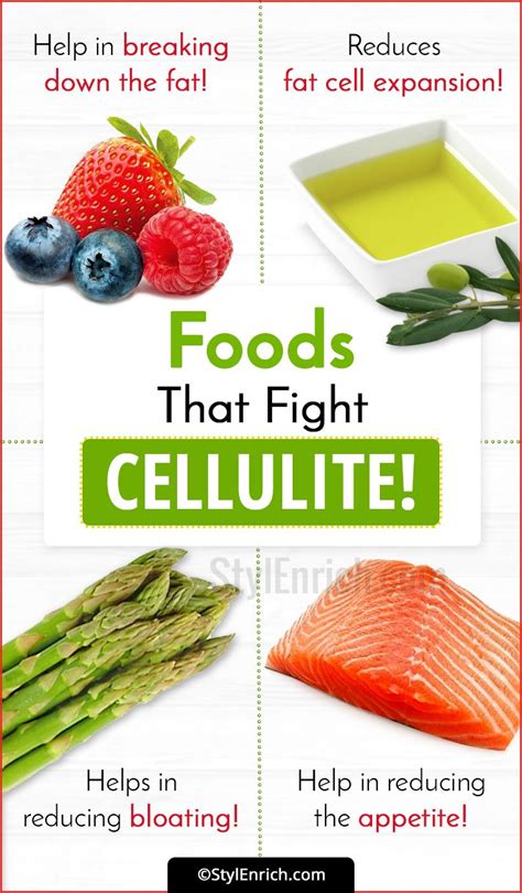 dior bikini cellulite diet|9 Foods That Fight Cellulite—and 4 That Make It Worse.